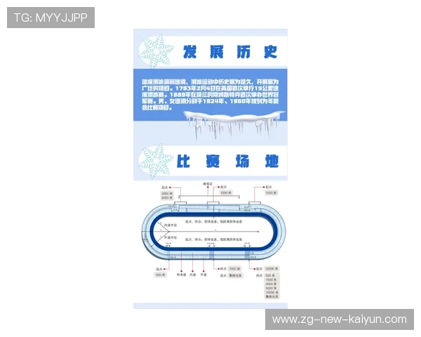 F1赛段燃油管理与速度配合课——极速操控背后的智慧与策略